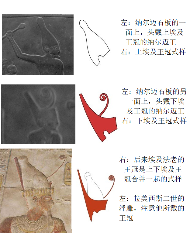 插图 23 古埃及王冠式样说明