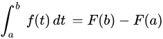 插图 321 牛顿-莱布尼茨公式